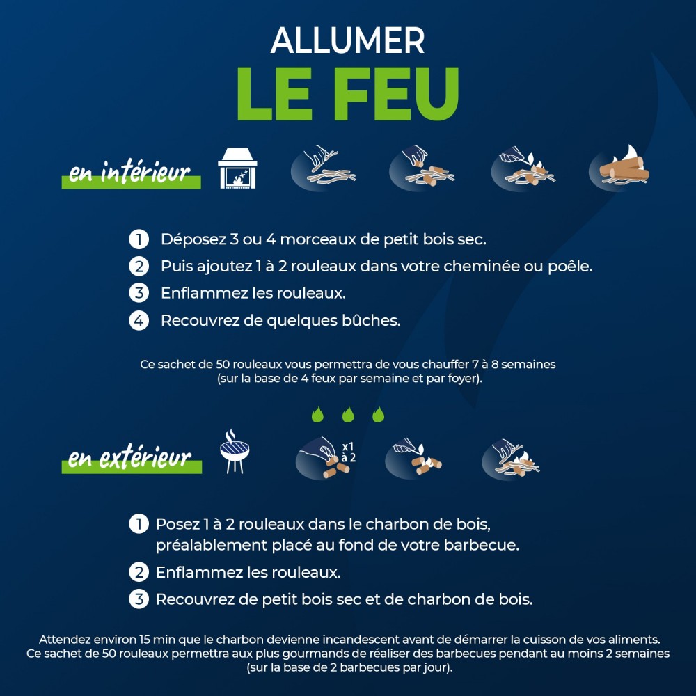 Acheter 50 rouleaux allume-feu 100% naturels
