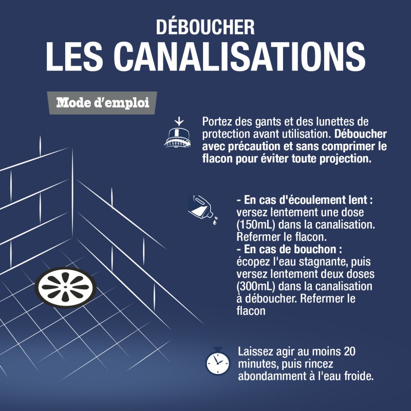 Acheter Le déboucheur extra efficace cheveux