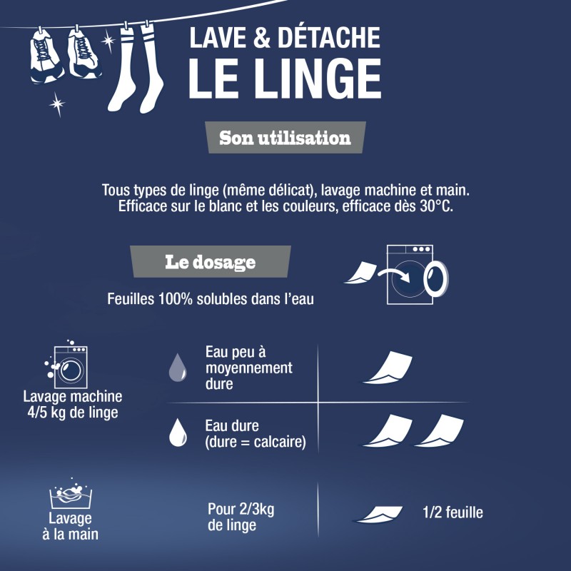 Acheter Feuilles de lessive au Bicarbonate parfum Brise végétale