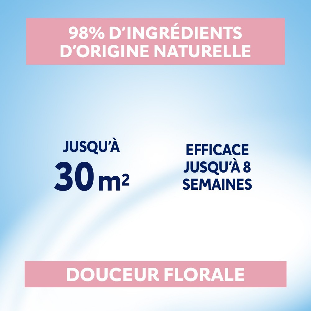 Acheter Destructeur d'odeurs douceur florale