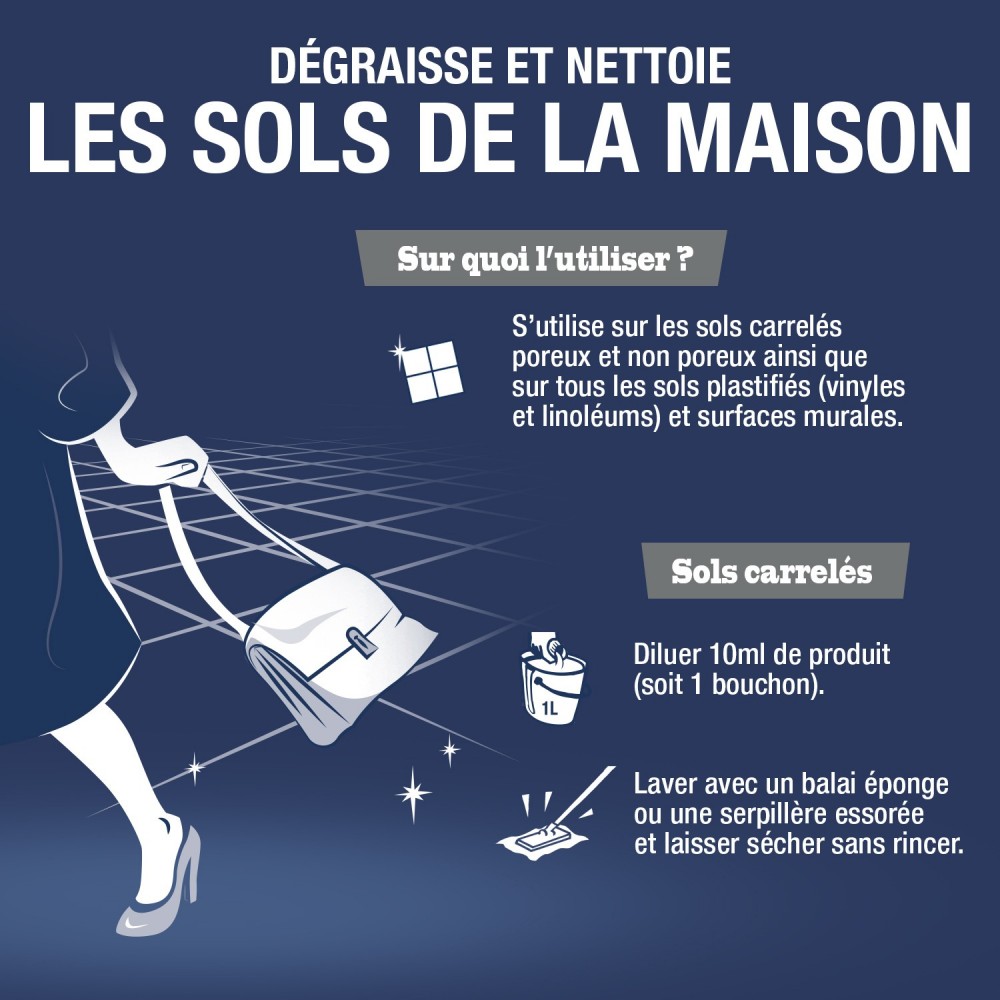 Acheter Super nettoyant carrelages