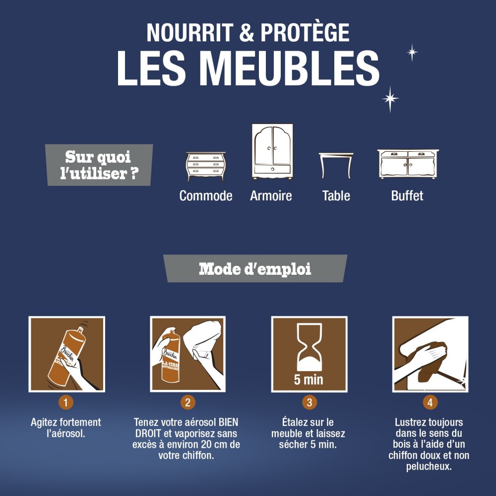 Acheter Cire antiquaire