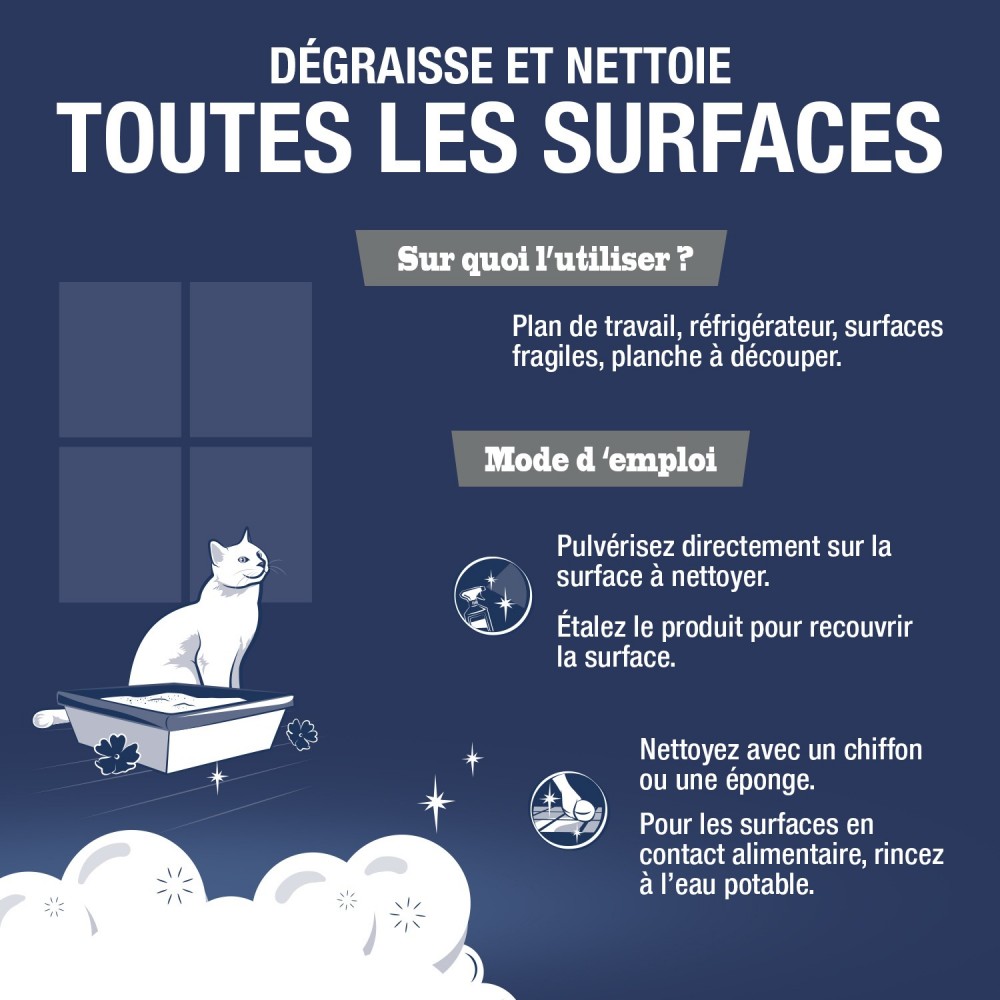 Acheter Mousse au bicarbonate