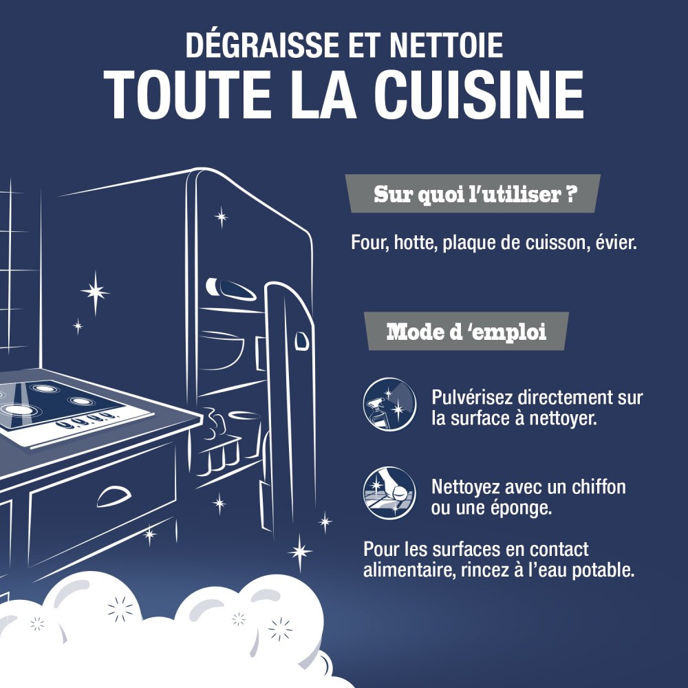 Acheter Mousse dégraissante