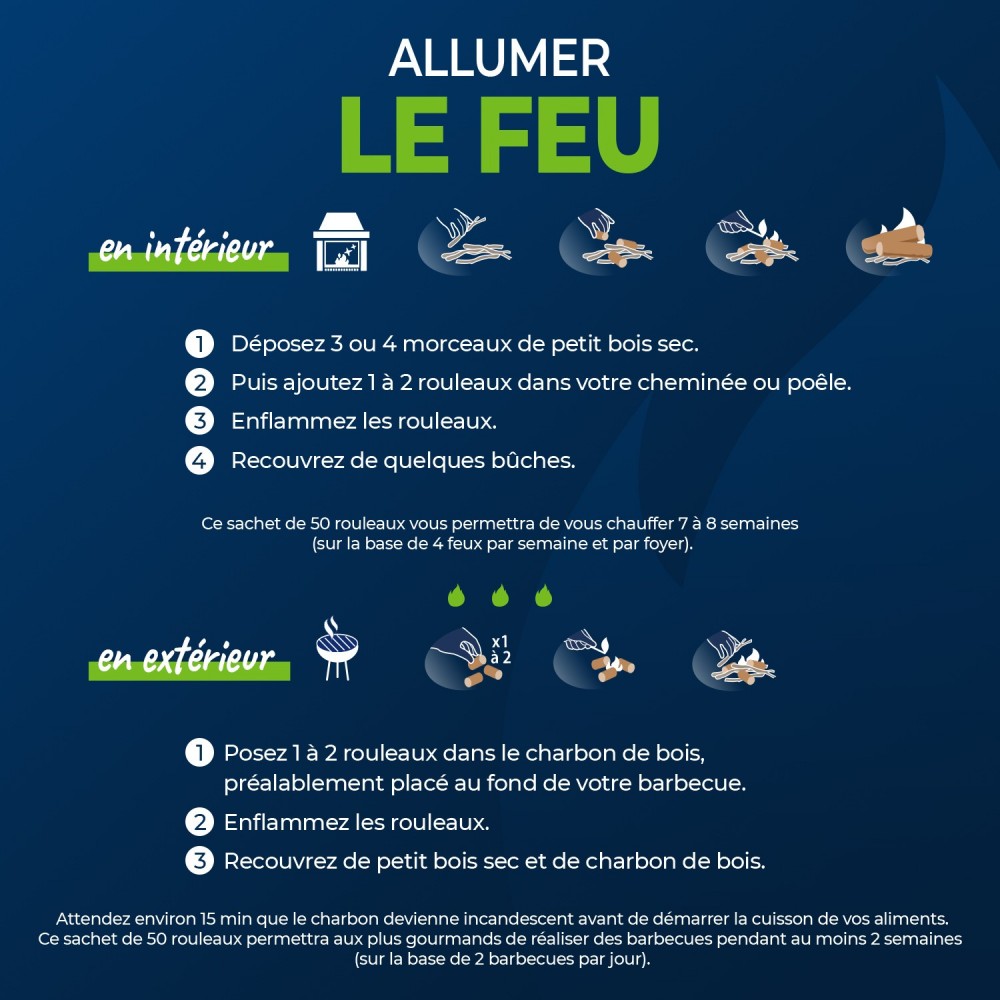 Acheter 50 rouleaux allume-feu 100% naturels
