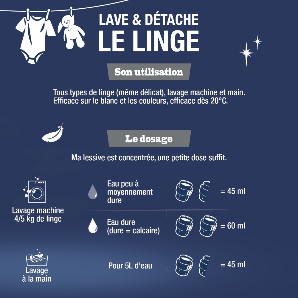 Acheter Lessive peaux sensibles 50 lavages 2,27L