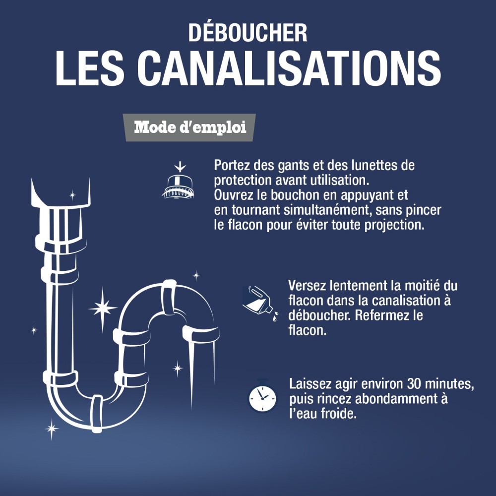 Acheter Déboucheur à la soude extra efficace