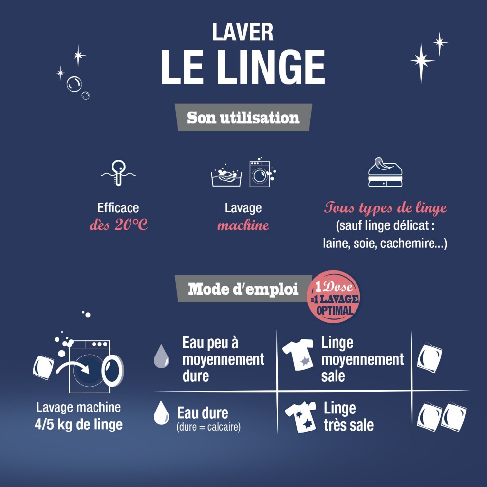 Acheter 22 Doses de Lessive liquide au Savon noir