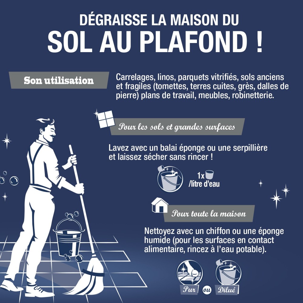 Acheter Savon noir liquide gros format Ecocert 1,6L