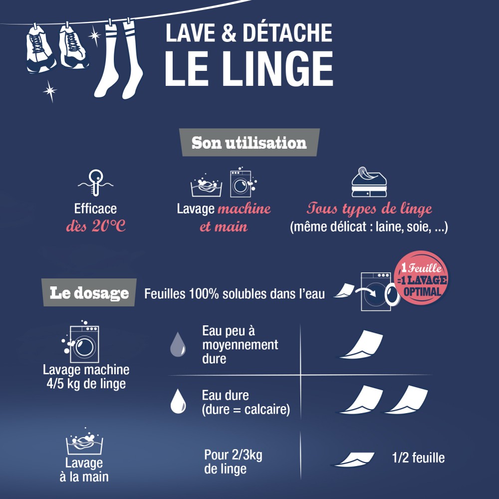 Acheter Lot de 4 feuilles de lessives au savon noir