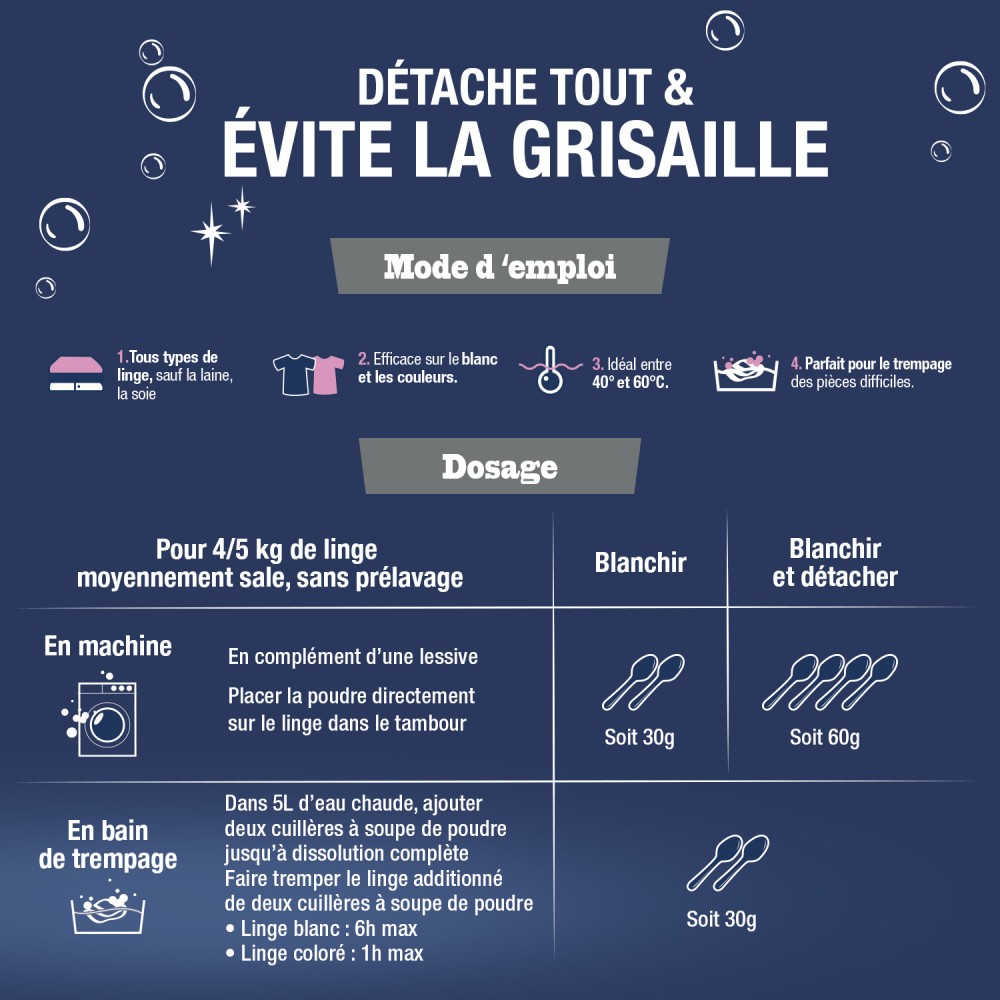 Acheter La poudre au percarbonate de soude 900g
