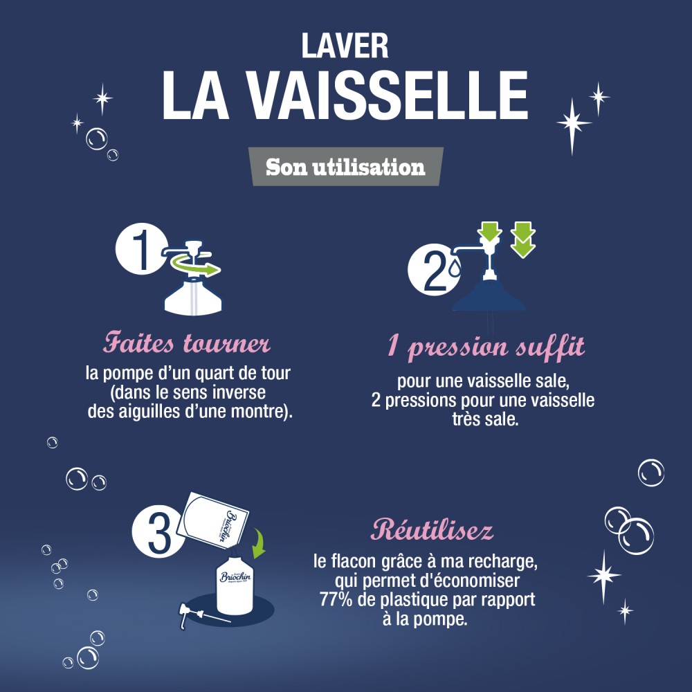 Acheter Liquide vaisselle et main savon noir et algues marines