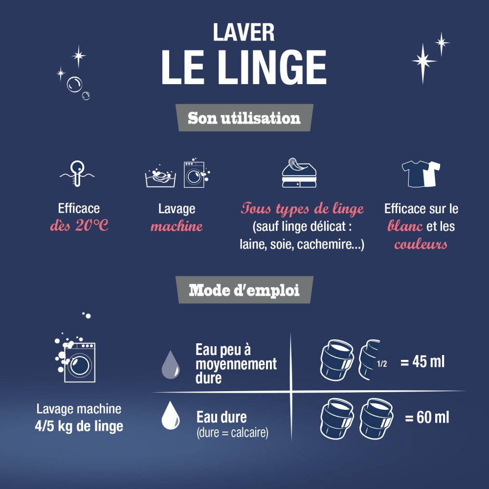 Acheter Lot de 6 recharges de lessives peaux sensibles