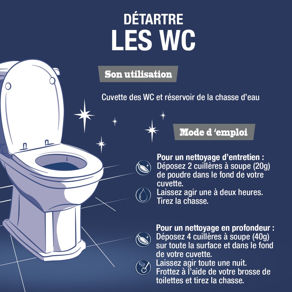 Acheter Lot de 6 Poudre WC super détartrante