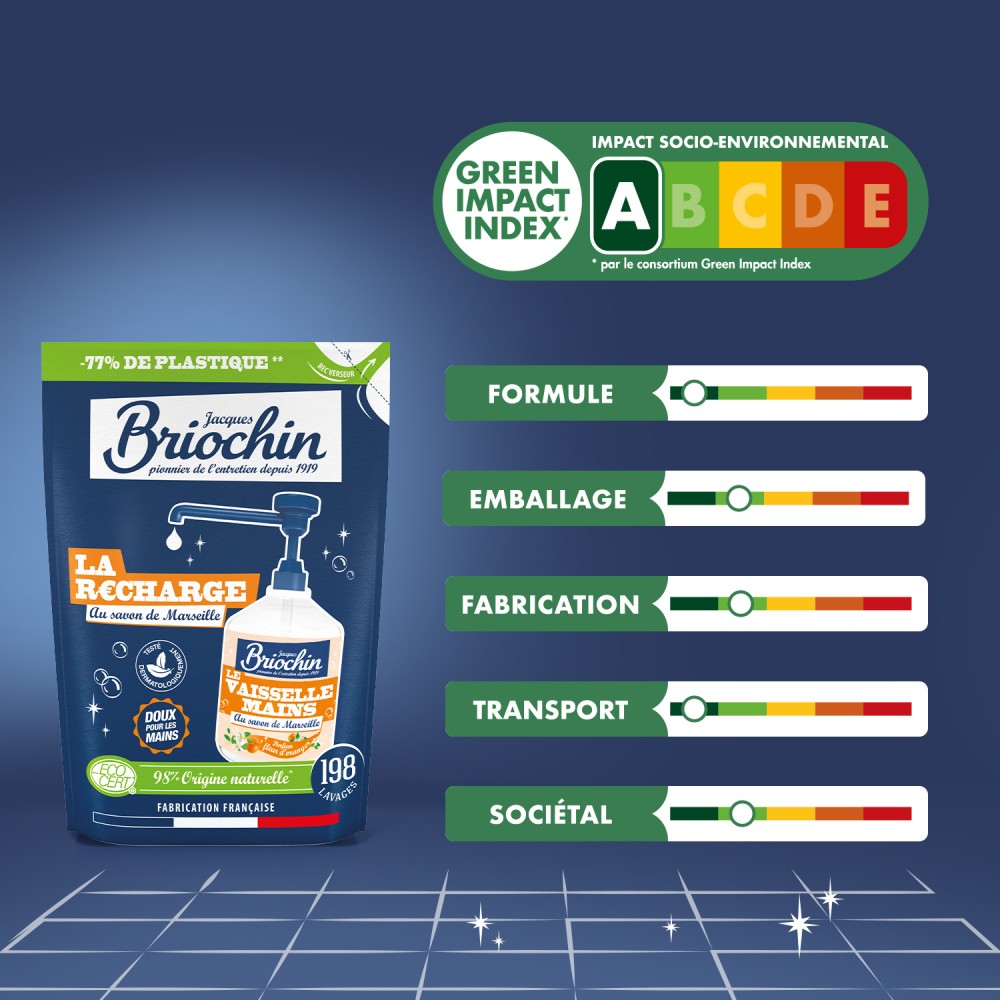 Acheter Recharge liquide Vaisselle Mains Savon liquide de Marseille