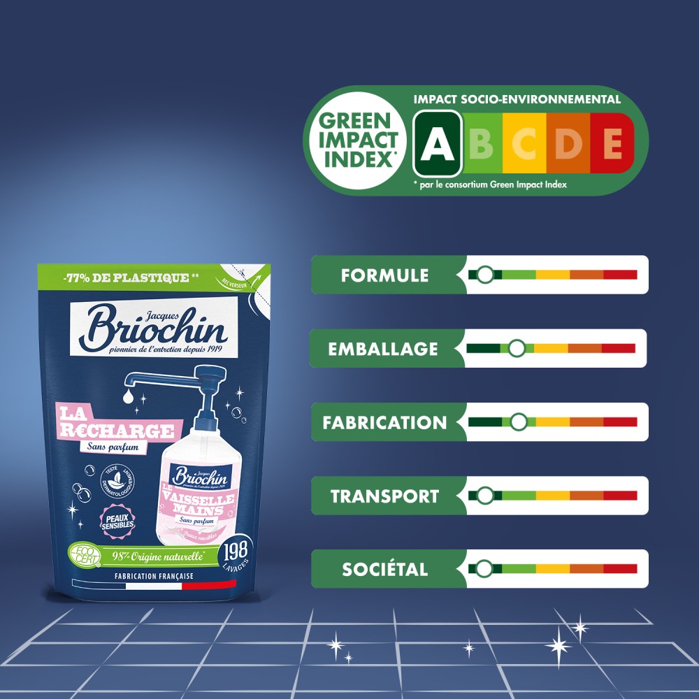 Acheter Recharge Liquide vaisselle mains peaux sensibles