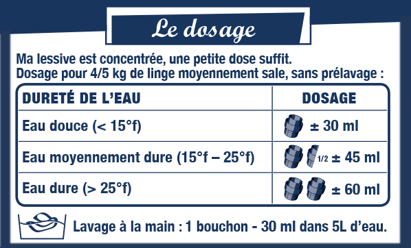 dosage-lessive