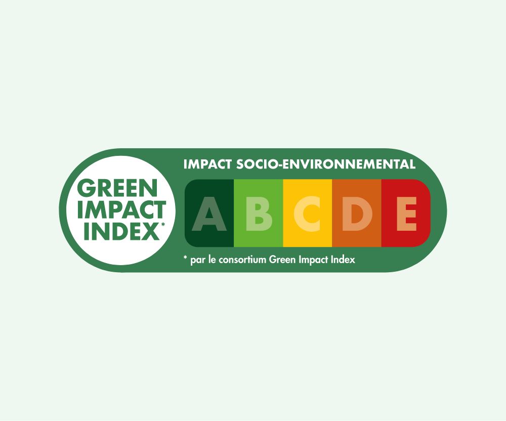 Green Impact Index Badge